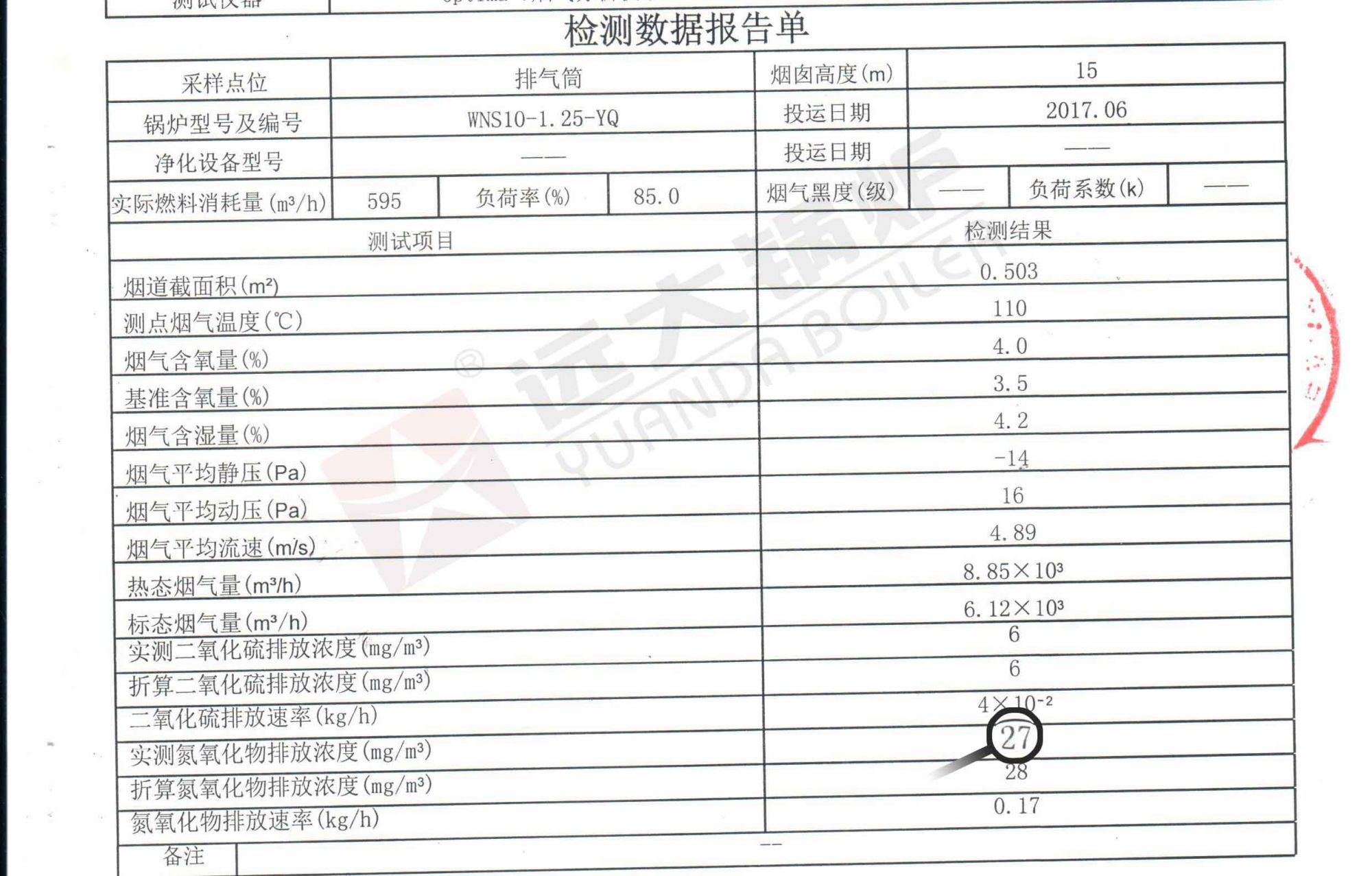 燃氣鍋爐氮氧化物控制